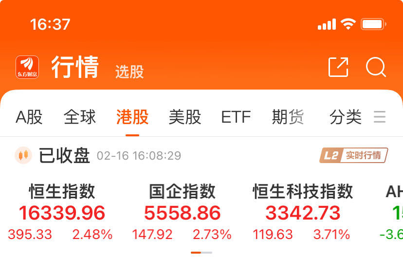 港股强势收盘!恒指大涨2.48%,五菱汽车涨超20%,这些板块也嗨了!千亿巨头却下跌,怎么回事?