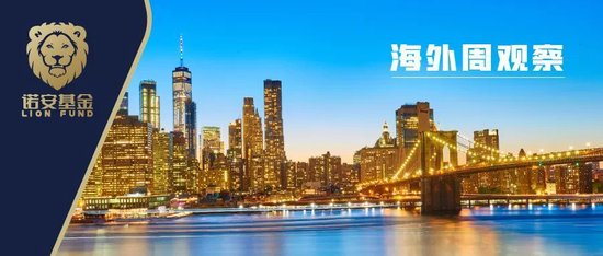 【诺安海外点评】海外降息预期回落,欧美日股市创历史新高